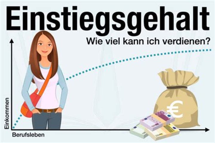 CHRS4LFE geschätztes Vermögen und Einkommen von YouTube Kanal