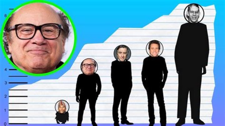 How tall is Danny DeVito