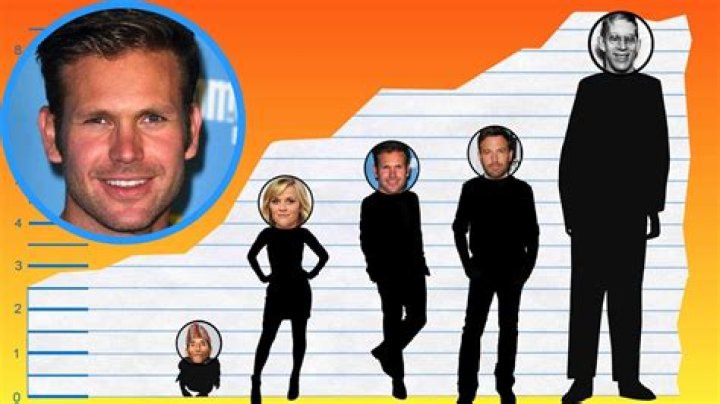 How tall is Matthew Davis