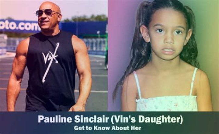 Pauline Sinclair: Facts about Vin Diesel Daughter