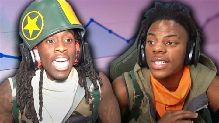 Similar Youtubers to Roberto Helou