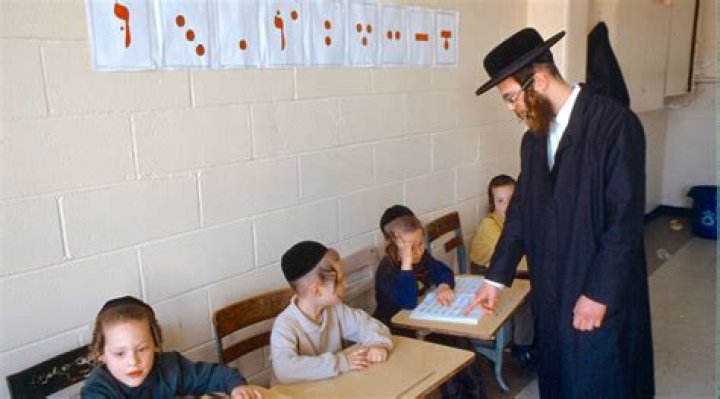 Some Orthodox Jewish Schools in the U.S. Fail to Teach Students Math, Science or English