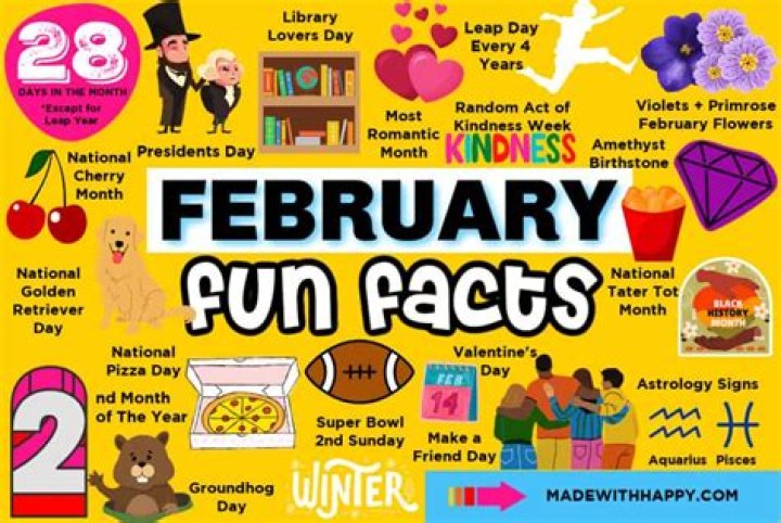 What Happened On February 9th